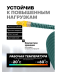 Шланг витой полиуретановый 8мм х 12мм х 15м с быстроразъемами (максимальное давление - 15bar, рабоча 15057       RF-1208-15M