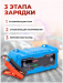 Устройство зарядное импульсное для АКБ с цифровым дисплеем (12В,4A, автостоп,функция восст.-я,защита 60929 F-1204
