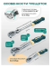 Набор инструментов 142+6пр. 1/4", 3/8", 1/2" (6гр.) 65586 RF LIGHT-41421+6